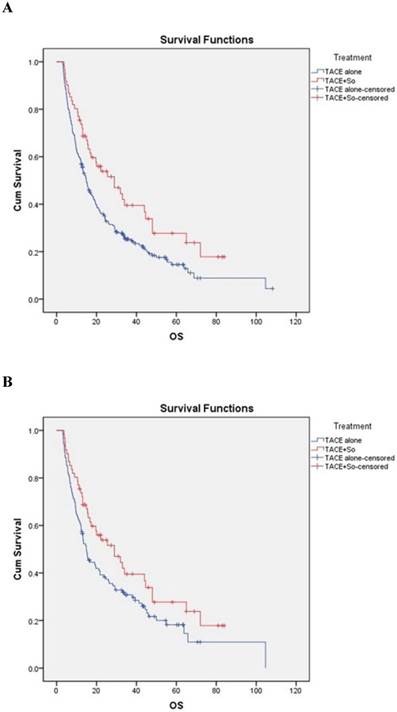 J Cancer Image