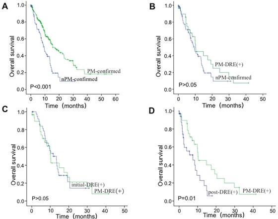 J Cancer Image