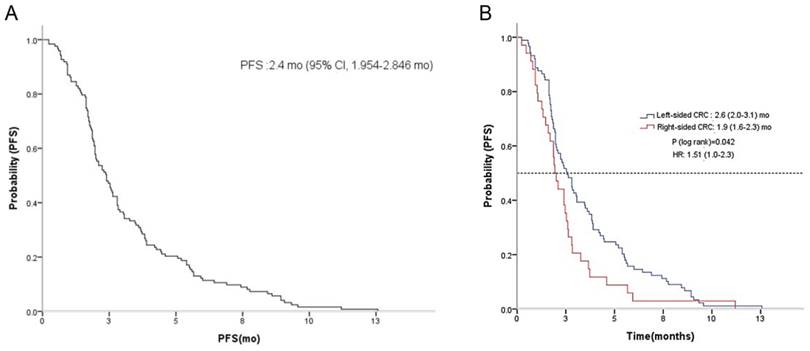 J Cancer Image