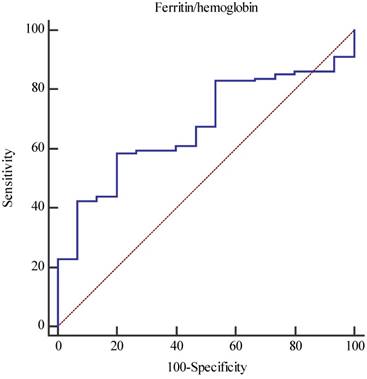 J Cancer Image