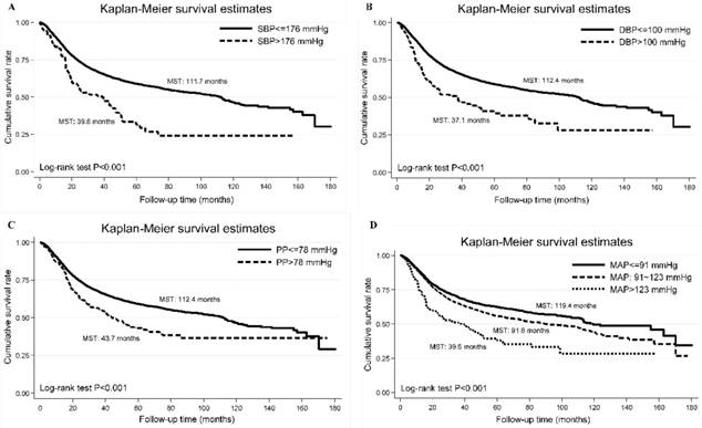 J Cancer Image