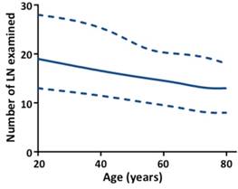 J Cancer Image