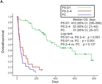 J Cancer Image