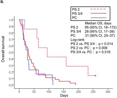 J Cancer Image