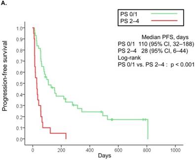 J Cancer Image