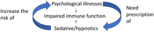 J Cancer Image