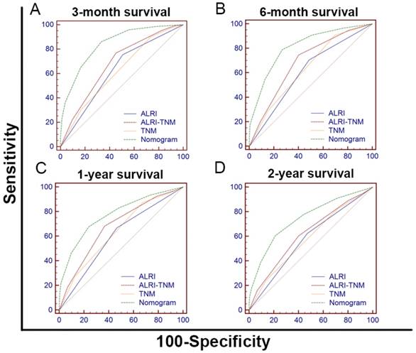 J Cancer Image