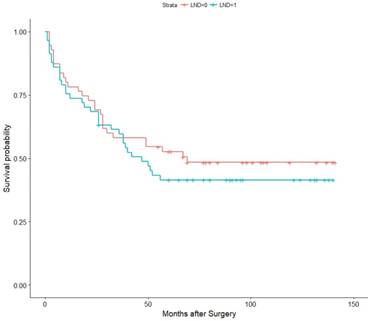 J Cancer Image