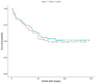 J Cancer Image