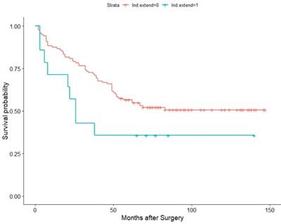 J Cancer Image