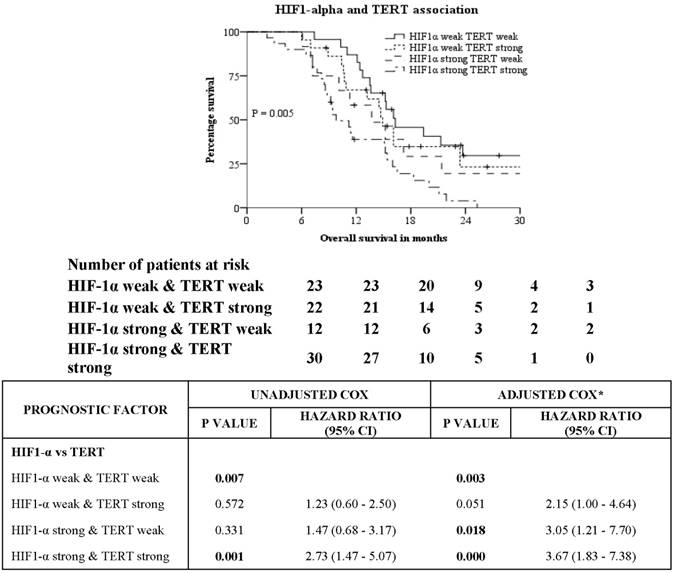 J Cancer Image