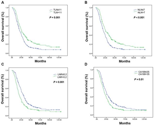 J Cancer Image