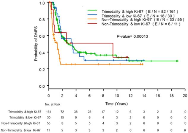 J Cancer Image