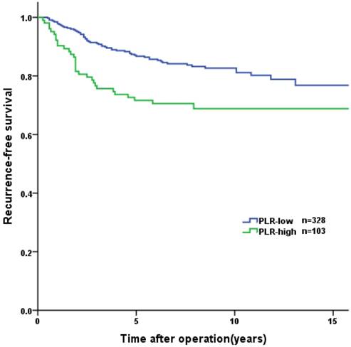 J Cancer Image