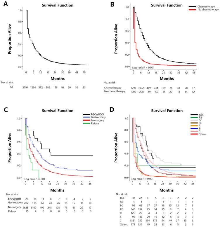 J Cancer Image