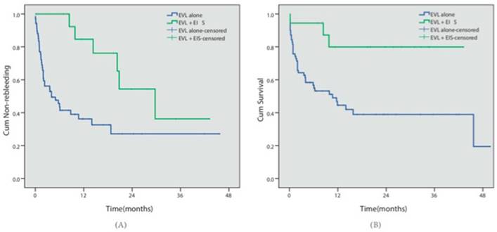 J Cancer Image