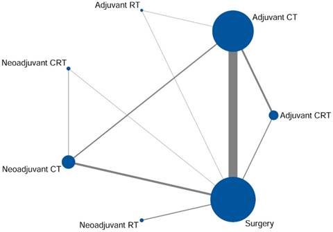 J Cancer Image