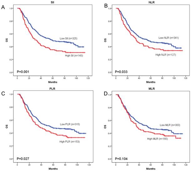 J Cancer Image