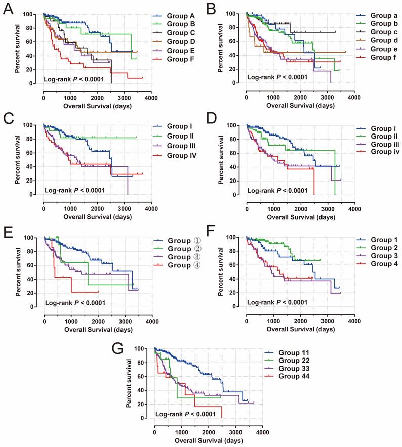 J Cancer Image