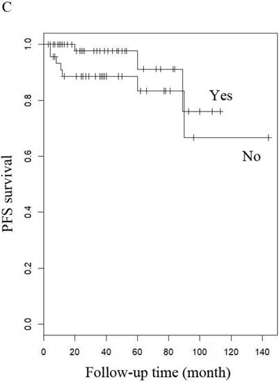 J Cancer Image