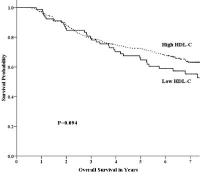 J Cancer Image