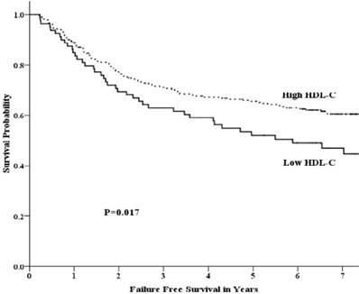 J Cancer Image