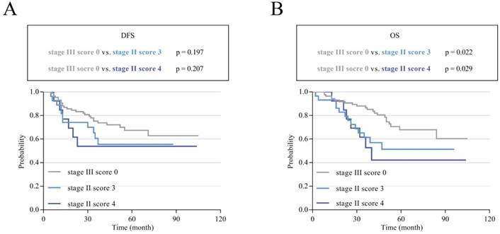 J Cancer Image