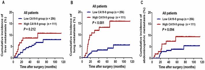 J Cancer Image