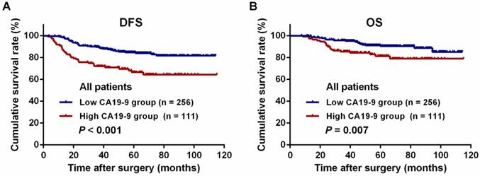 J Cancer Image