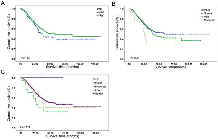 J Cancer Image