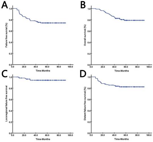 J Cancer Image