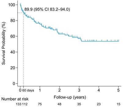 J Cancer Image