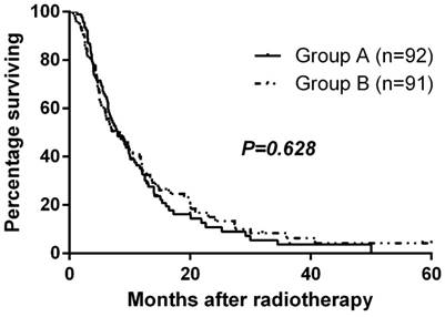 J Cancer Image