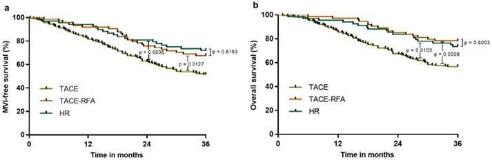 J Cancer Image