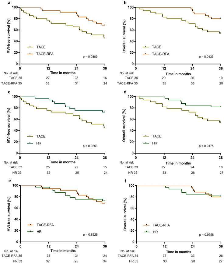 J Cancer Image