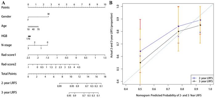 J Cancer Image