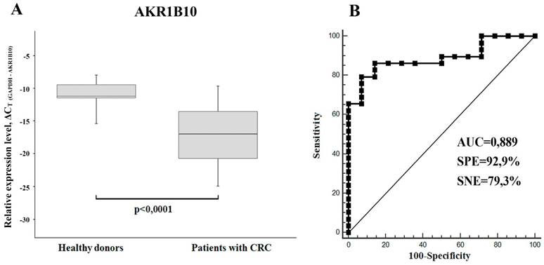 J Cancer Image