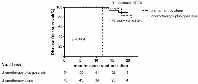 J Cancer Image