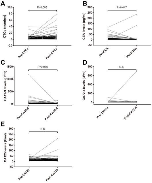 J Cancer Image