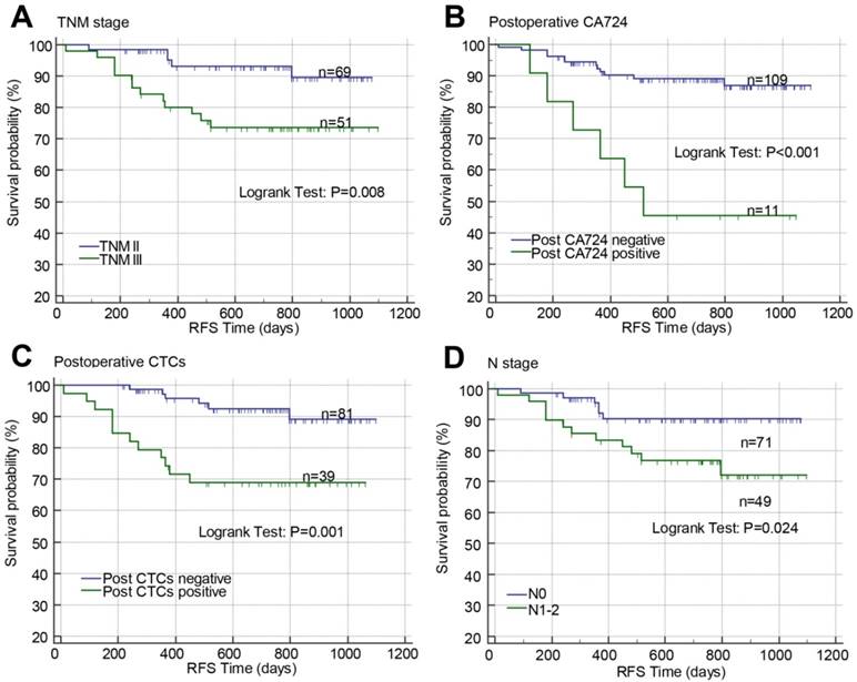 J Cancer Image