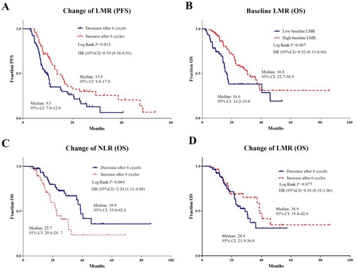 J Cancer Image