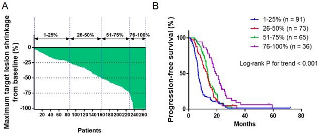 J Cancer Image