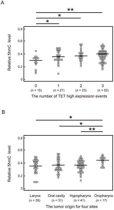 J Cancer Image