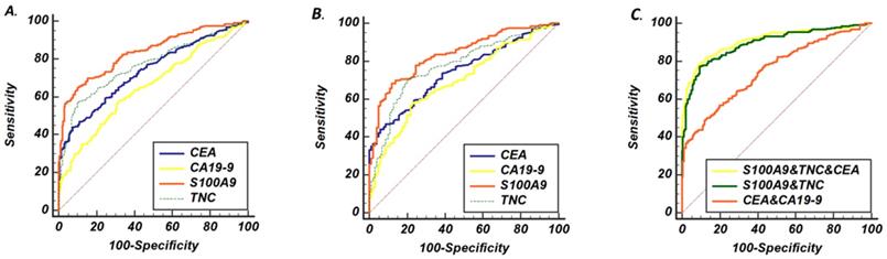 J Cancer Image