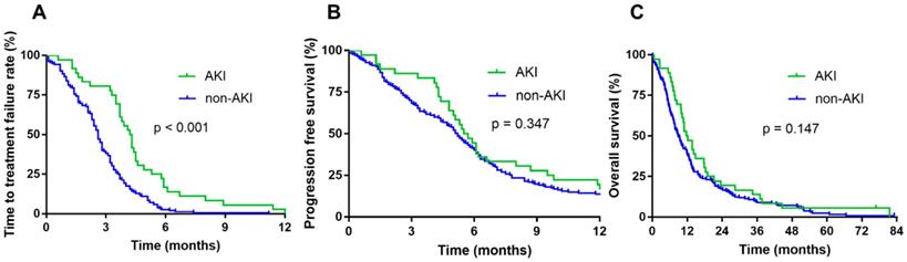 J Cancer Image