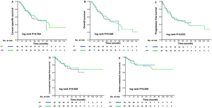 J Cancer Image