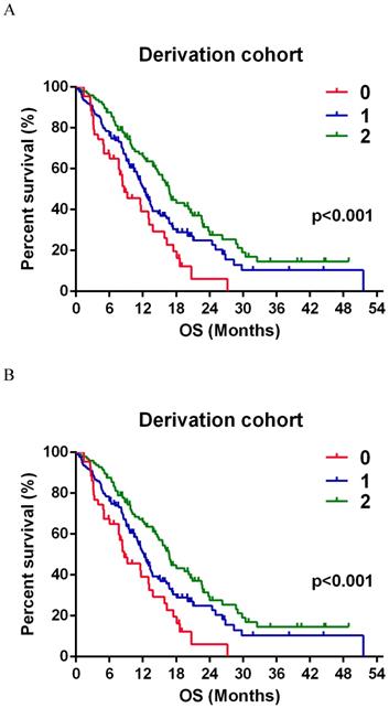 J Cancer Image