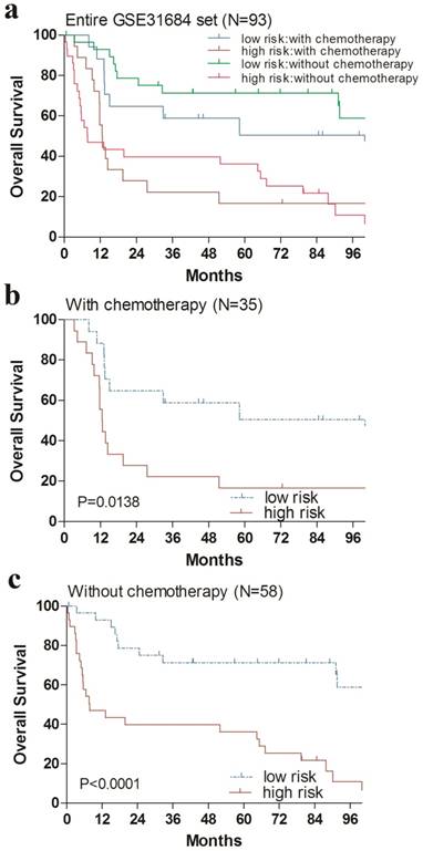 J Cancer Image