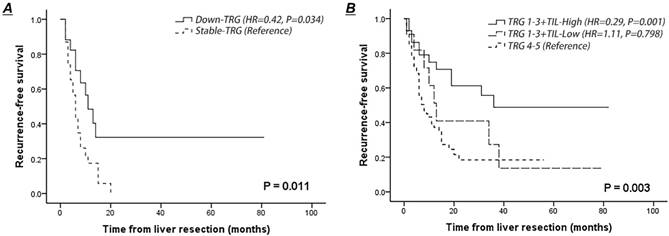 J Cancer Image