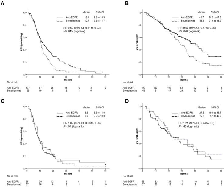 J Cancer Image